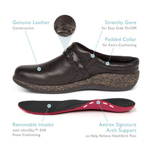 AETREX WORLDWIDE INC LIBBY - DM200WIDE