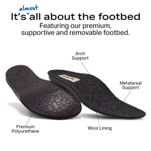 TAOS CONVERTAWOOL - CNW-3303BRNO