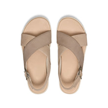 KEEN FOOTWEAR ELLE LUXE CROSS - - WOMENS SHOES||WMNS SANDALS CASUAL